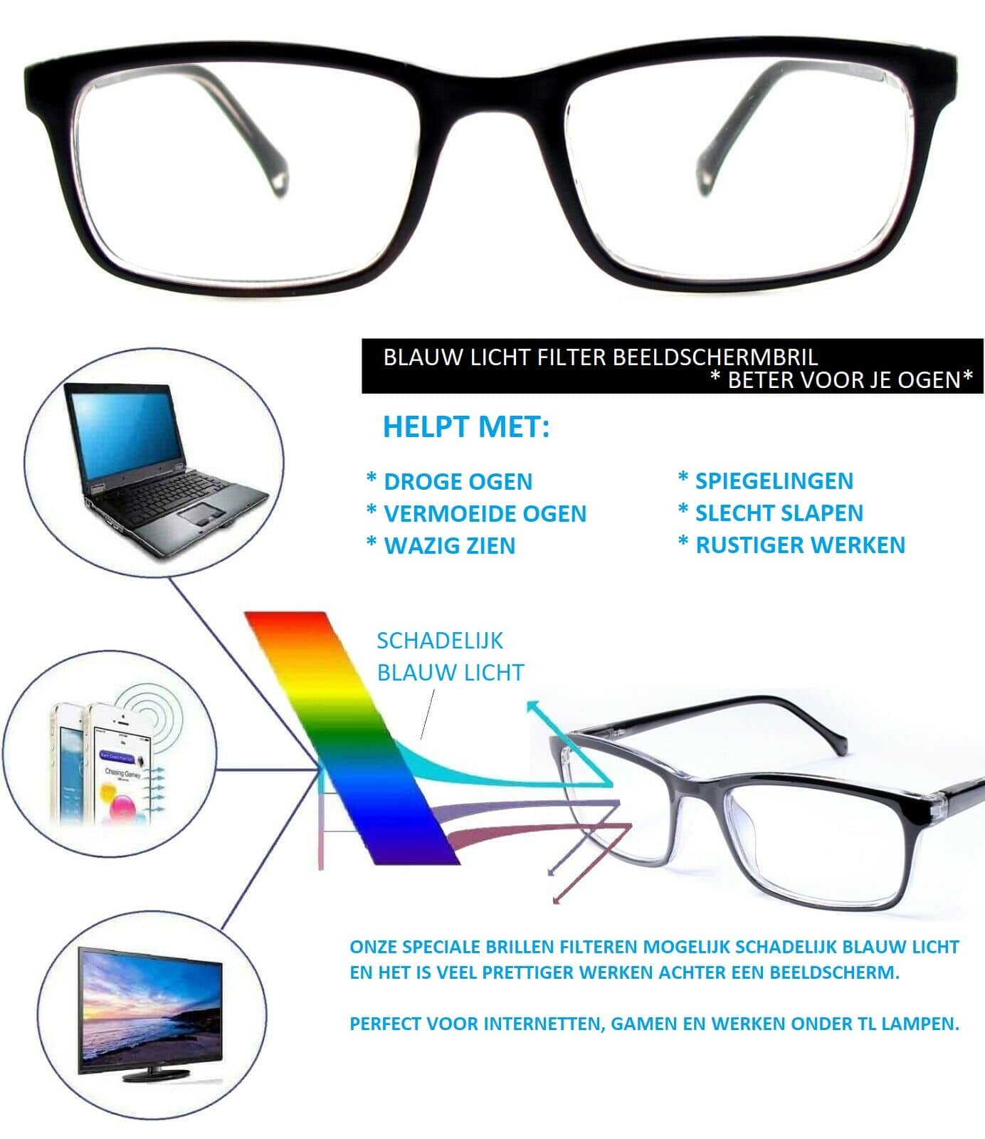 Bril Tegen Blauw Licht Comfort